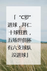 “C罗”进球，拜仁十球狂胜，五场世俱杯有六支球队没进球
